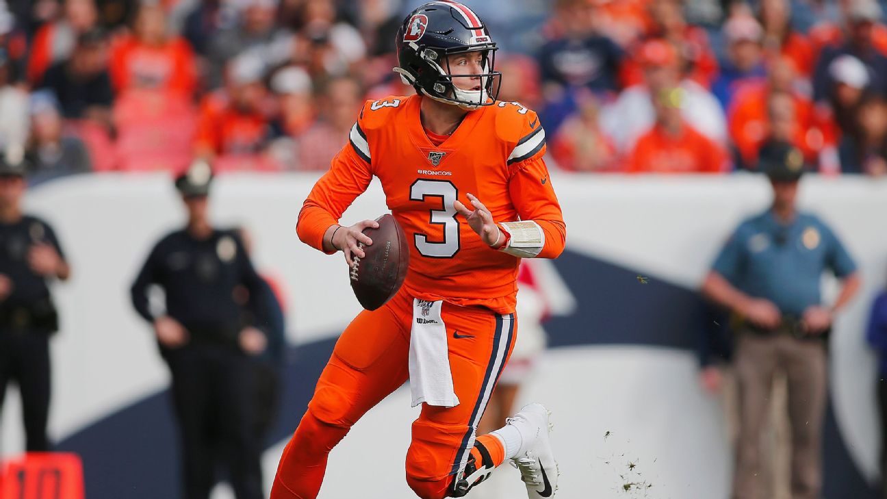 Denver Broncos QB Drew Lock, in COVID-19 protocol, misses road victory over  Dallas Cowboys - ESPN