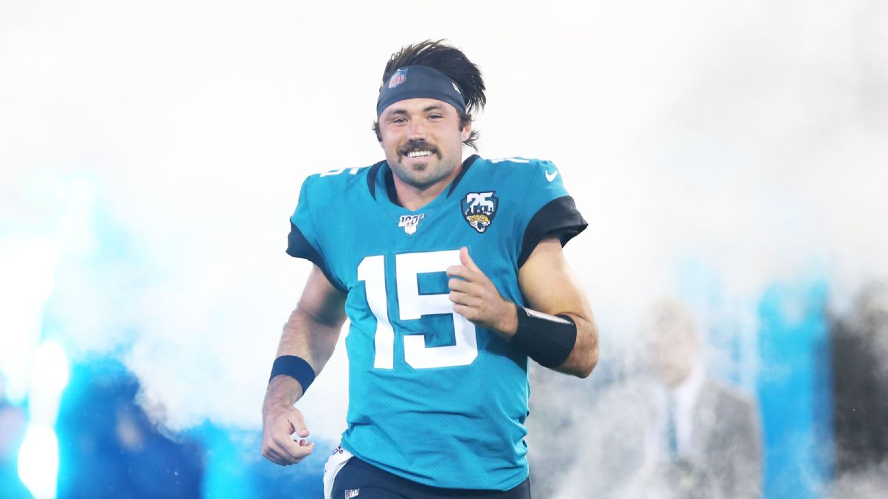 Jaguars QB Gardner Minshew, four teammates on COVID-19 list