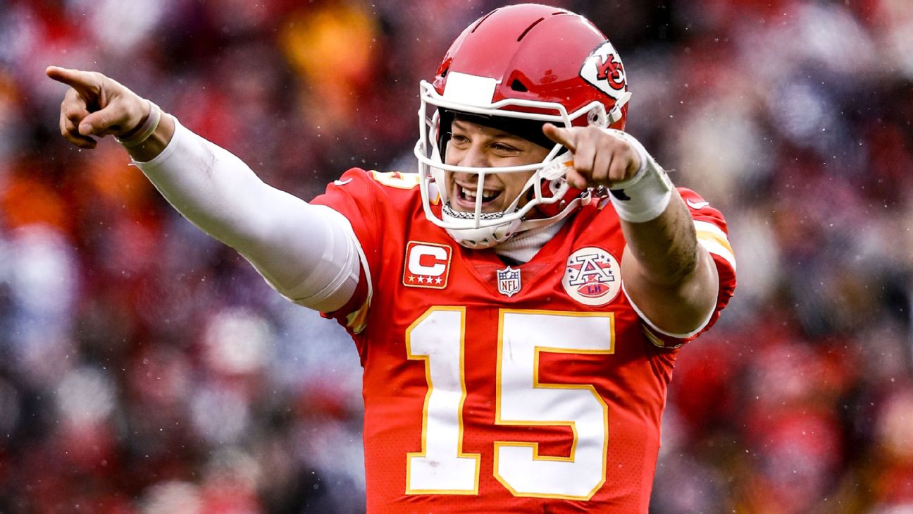 2020 NFL Team Preview Series: Kansas City Chiefs