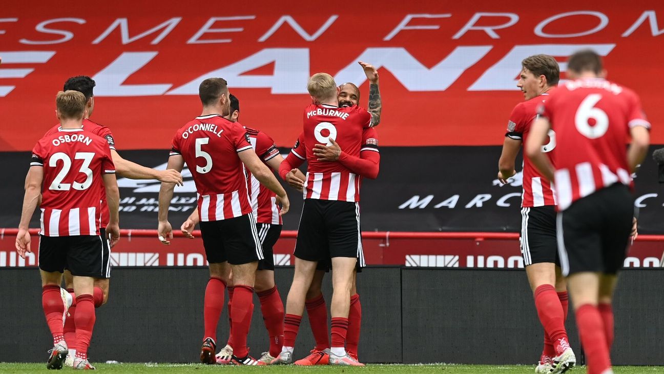 Sheffield United 3-0 Chelsea (Jul 11, 2020) Game Analysis - ESPN