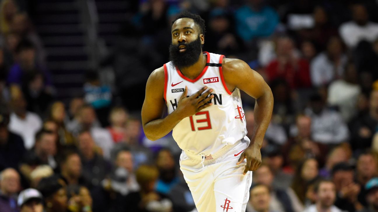 James Harden returns to Rockets practice after bubble arrival delayed ...