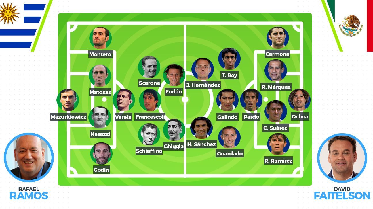 El once ideal de la selección de Uruguay entre 2000 y 2020