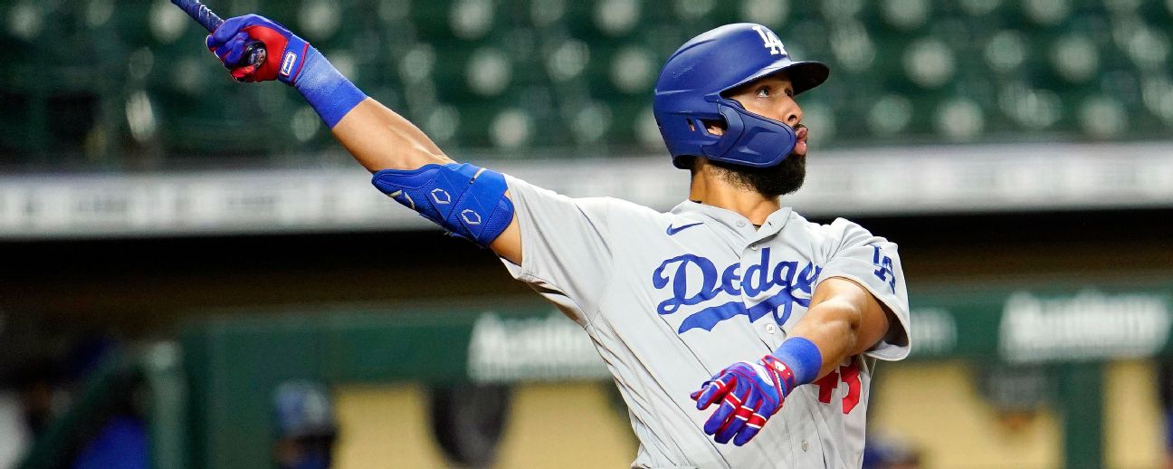 Dustin May - Los Angeles Dodgers Starting Pitcher - ESPN