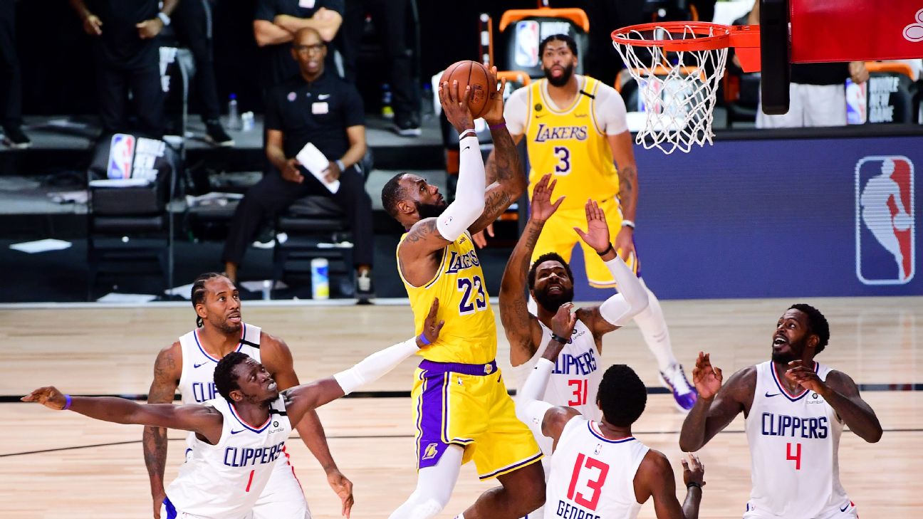 How long will the Lakers need to get in shape after coronavirus hiatus? -  Silver Screen and Roll