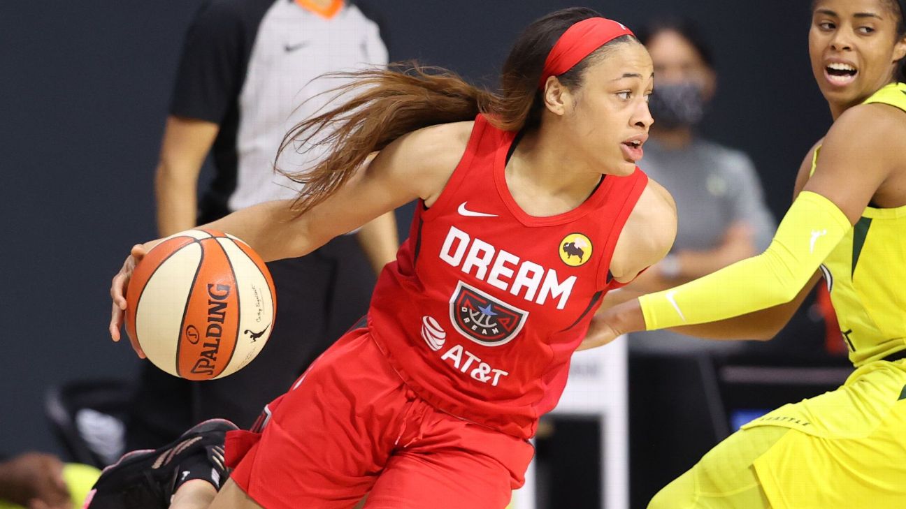 WNBA Power Rankings Who's getting the most out of their rookies