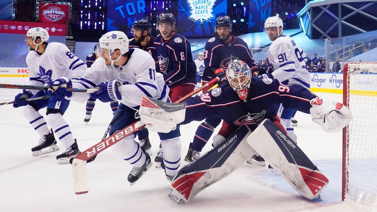NHL Playoffs Daily 2020 Win or go home for Toronto Maple Leafs