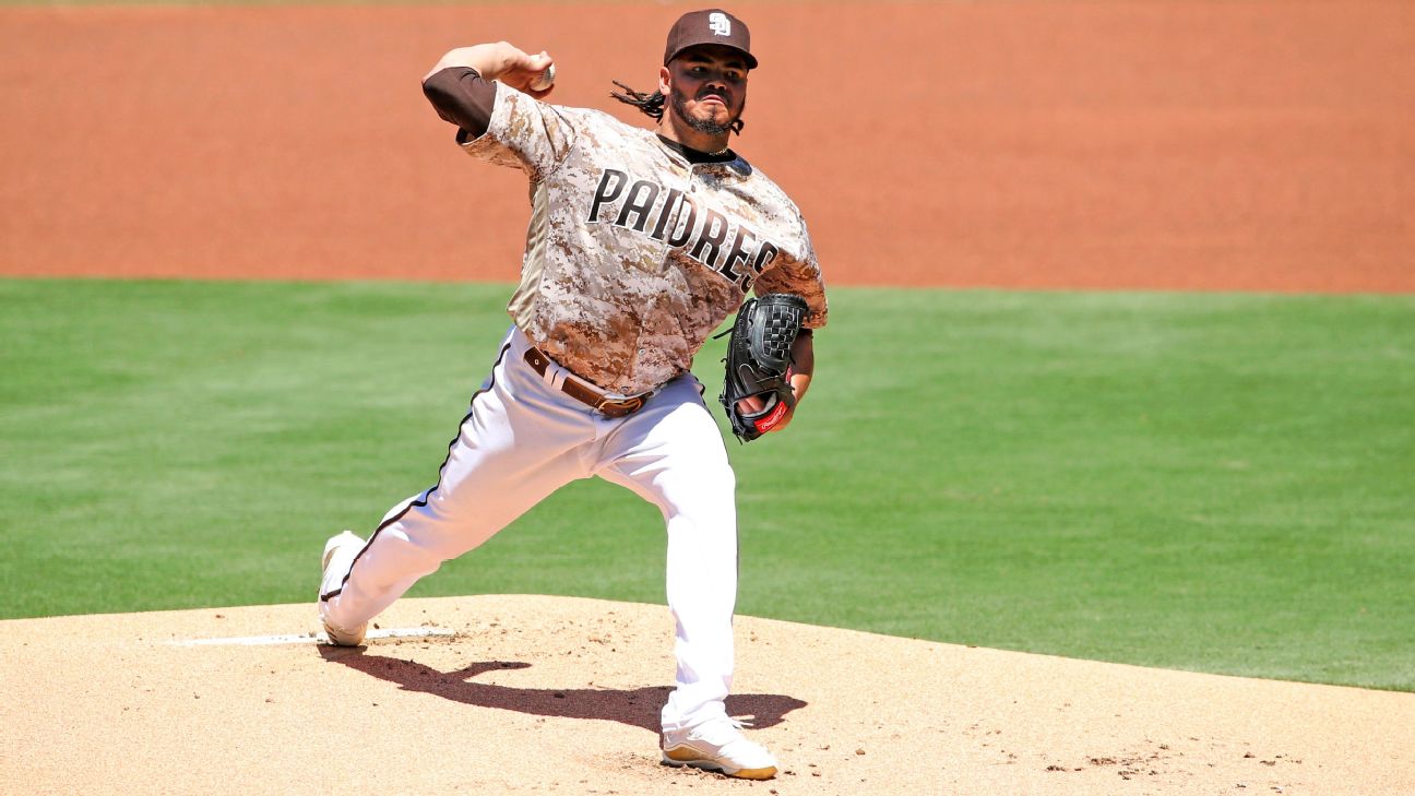 Padres' Mike Clevinger, Dinelson Lamet left off roster vs. Cardinals