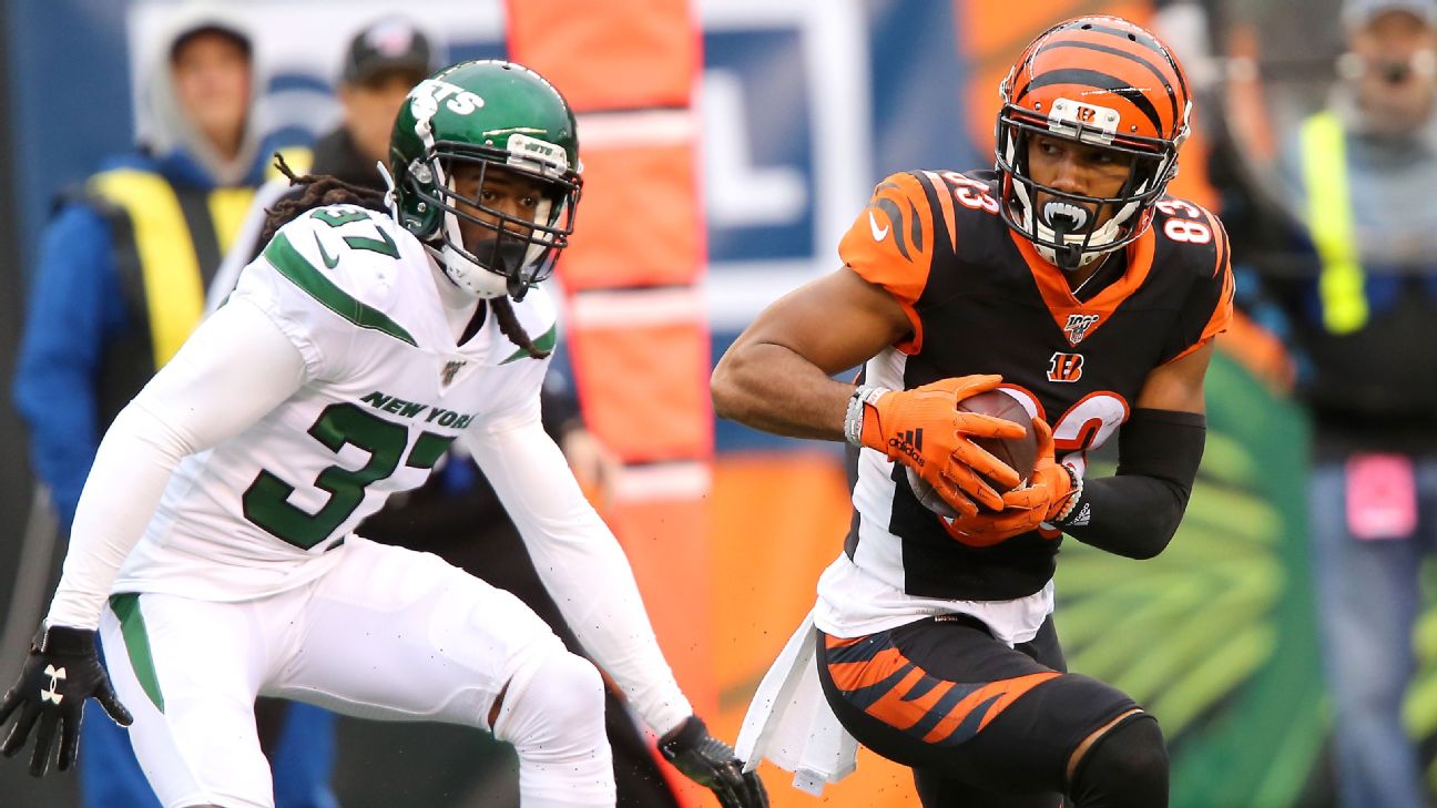 Should you start Tyler Boyd vs. the Miami Dolphins?