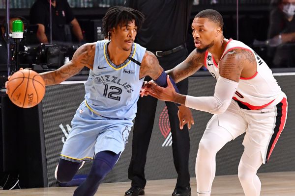 Article image accompanying Lillard: Blazers' crowded backcourt 'will work itself out' on WagerUp Sports News. Article image accompanying Lillard: Blazers' crowded backcourt 'will work itself out' on WagerUp Sports News.