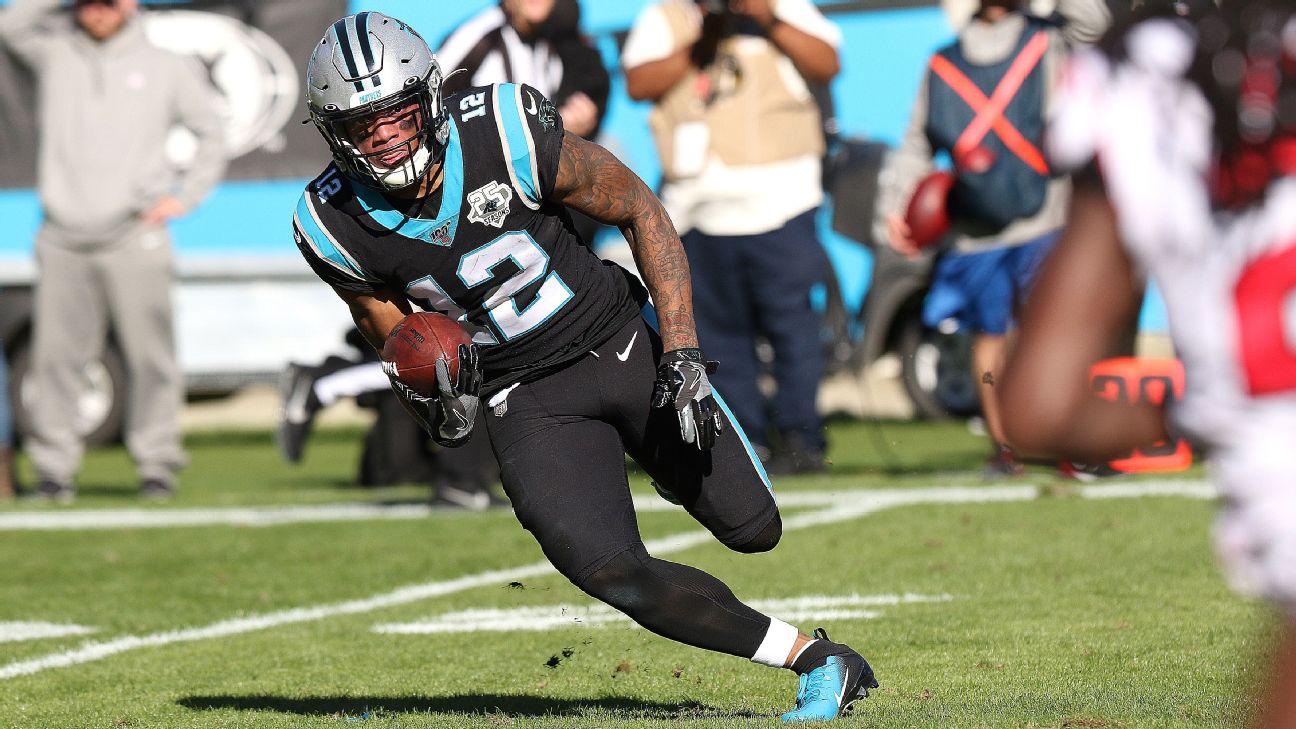 Carolina Panthers, DJ Moore agree to new 4-year contract - ESPN