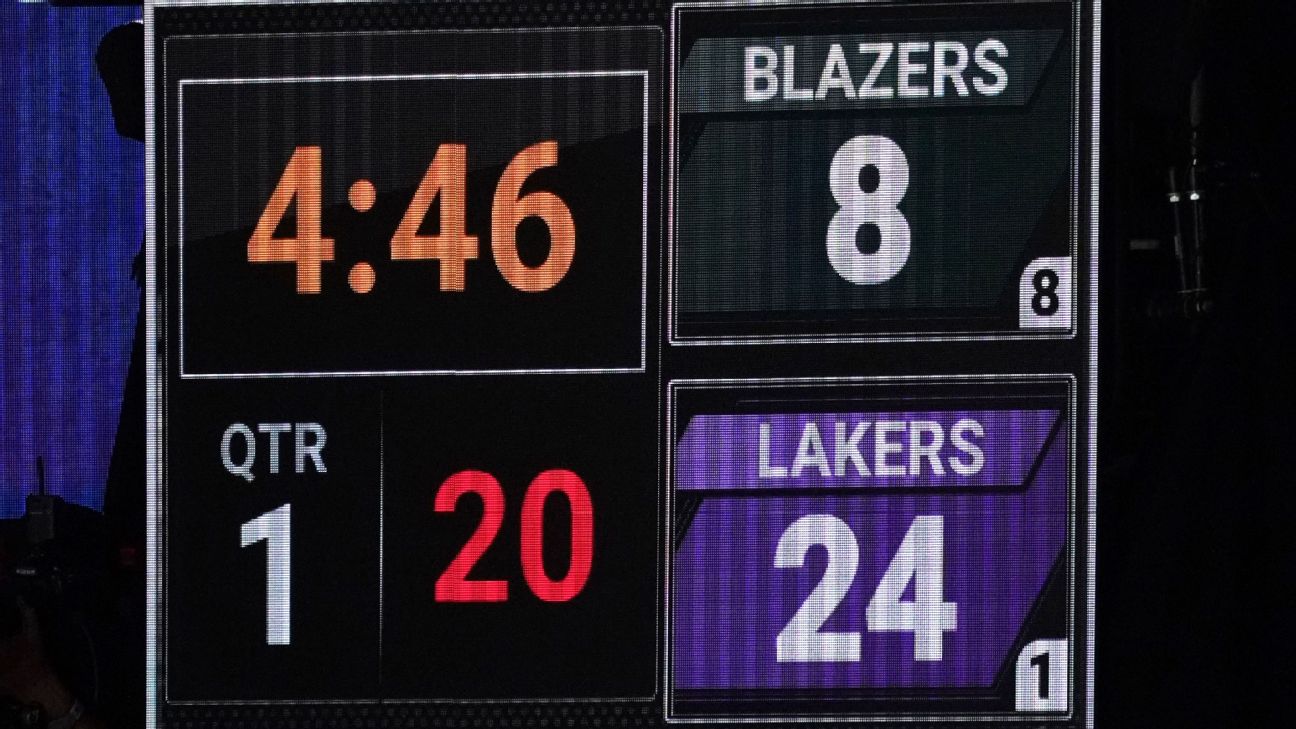 lakers 8 24