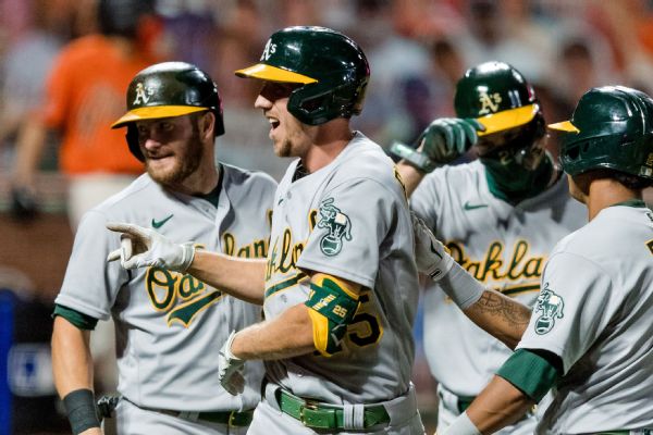 Astros' loss gives Athletics first AL West title since 2013