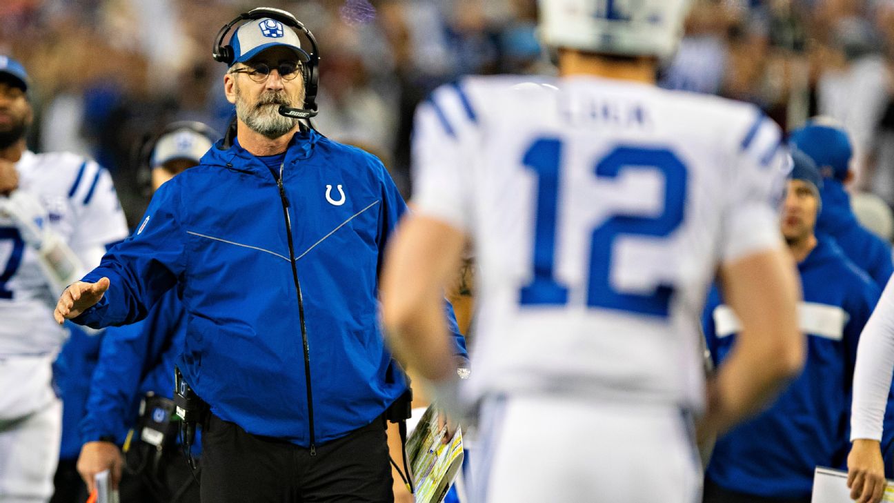 Colts Head Coach Frank Reich Week 13 Post-Game Conference Call