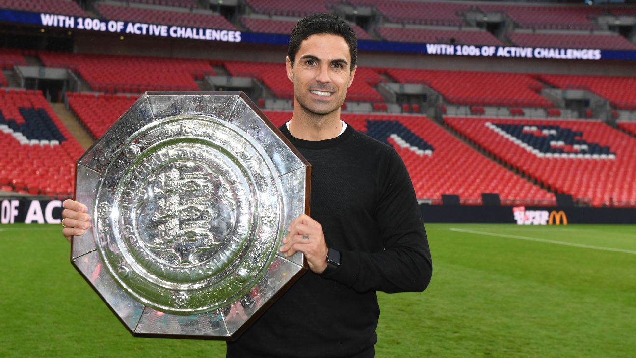 Arsenal closing the gap to England's elite by Arteta channeling his inner Moyes