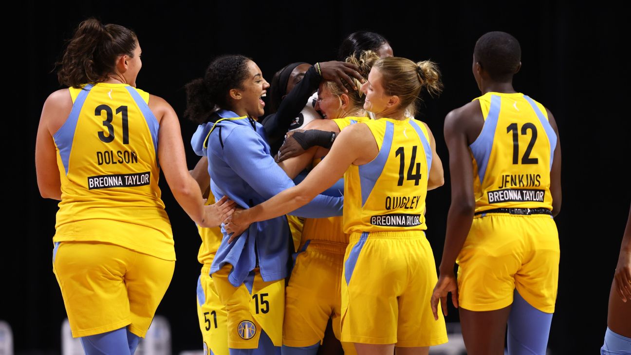 WNBA: Chicago Sky bounce back with preseason win over Indiana Fever - Swish  Appeal