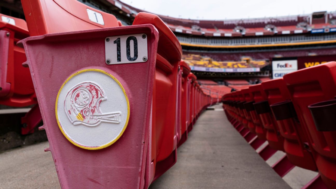 We are not your mascot': Hundreds protest Washington NFL team name in  Minneapolis