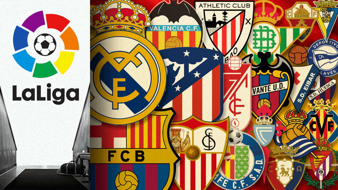 Mundial de Clubes 2020: Guia completo