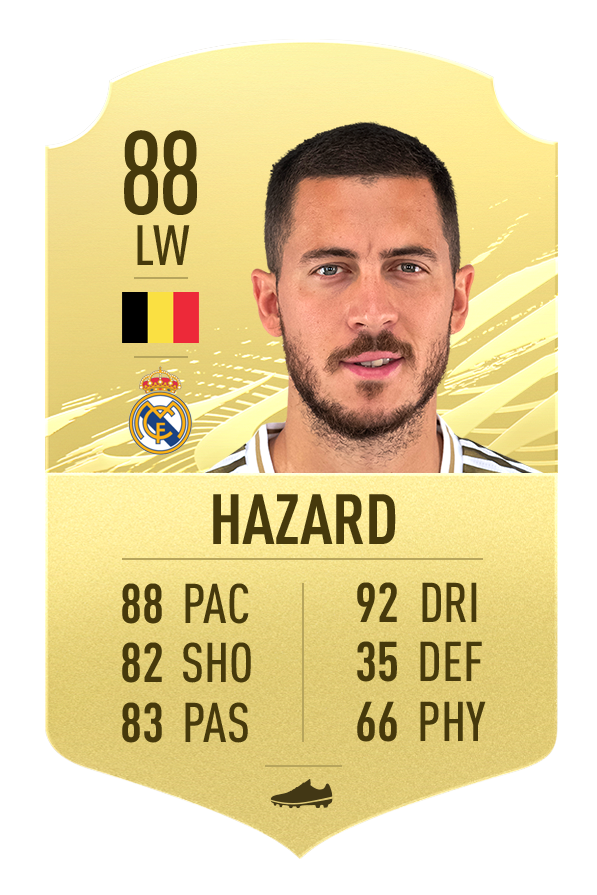 ea sports fifa 18 ratings player reactions