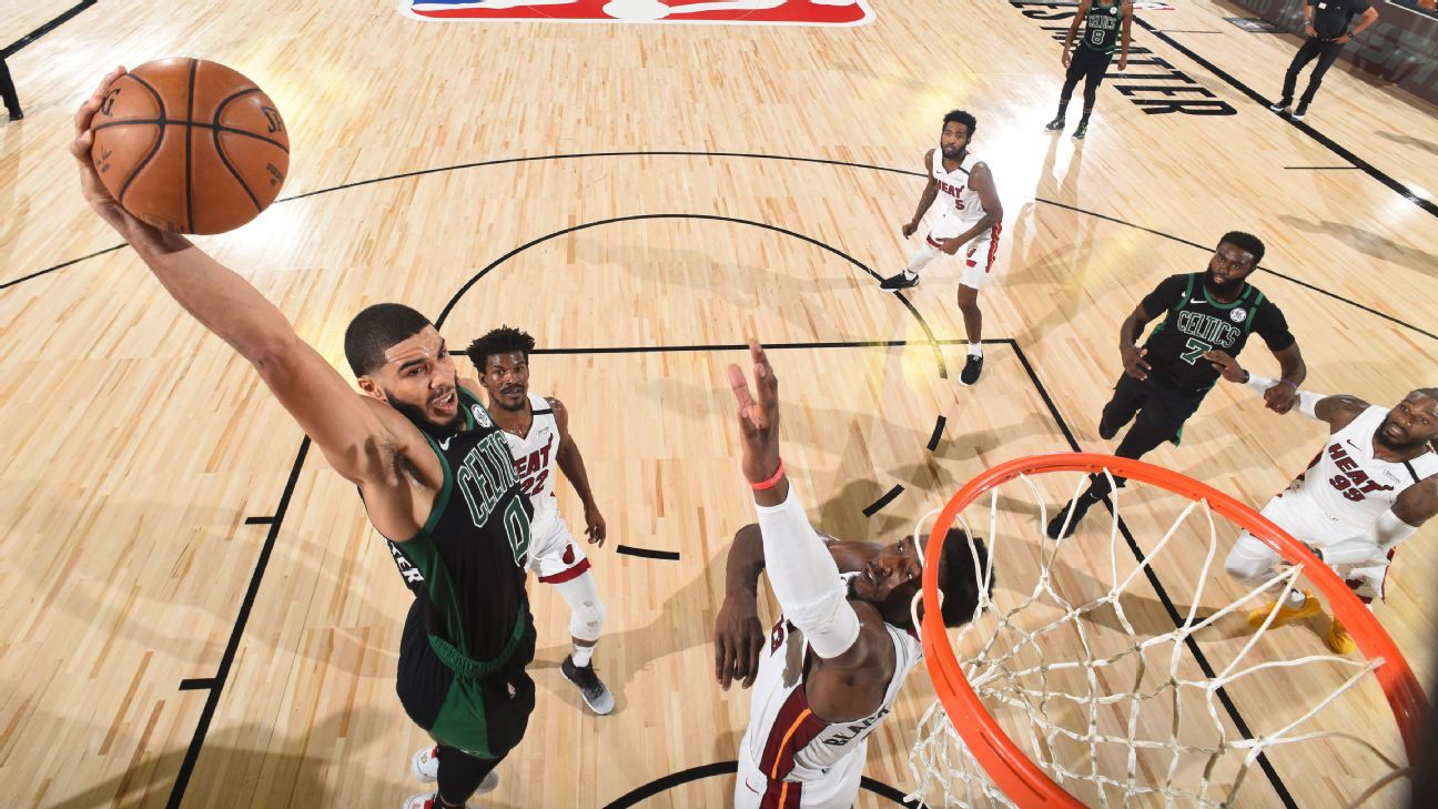 nba finals 2020 playoffs