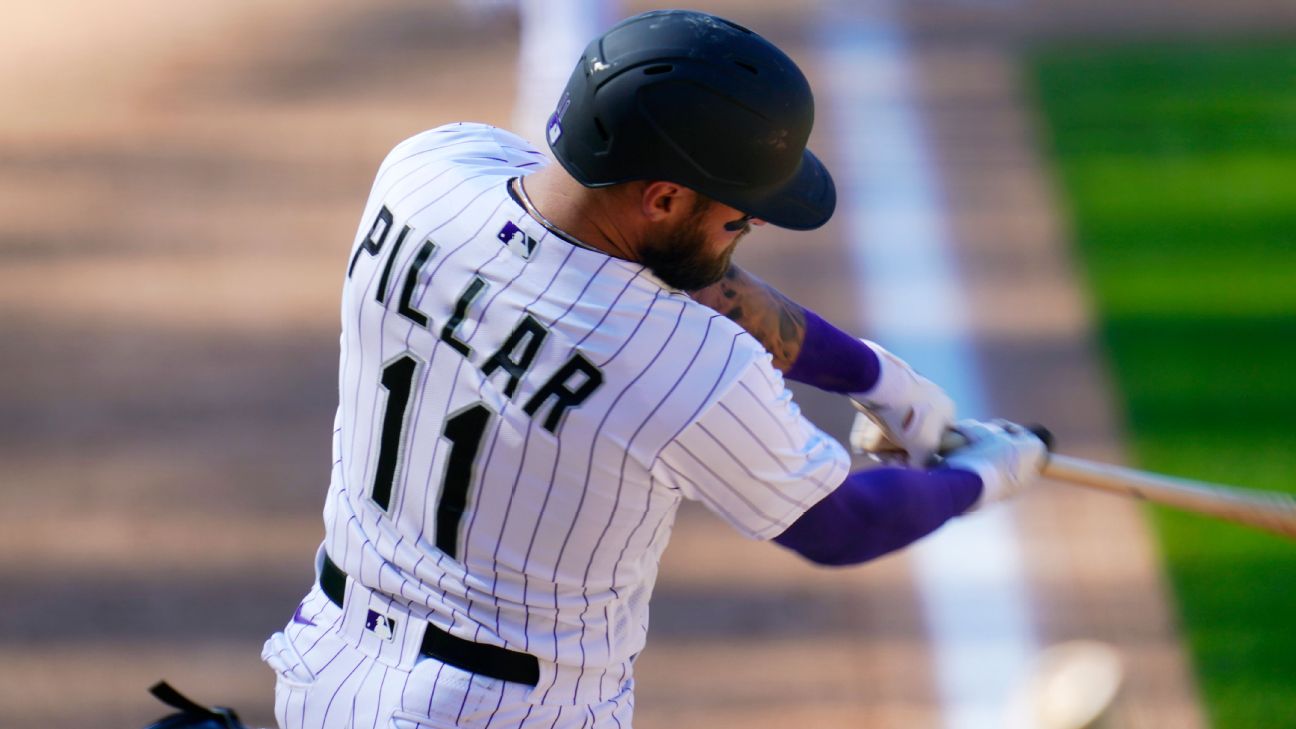 Los Angeles Dodgers Sign Kevin Pillar To Minor League Contract