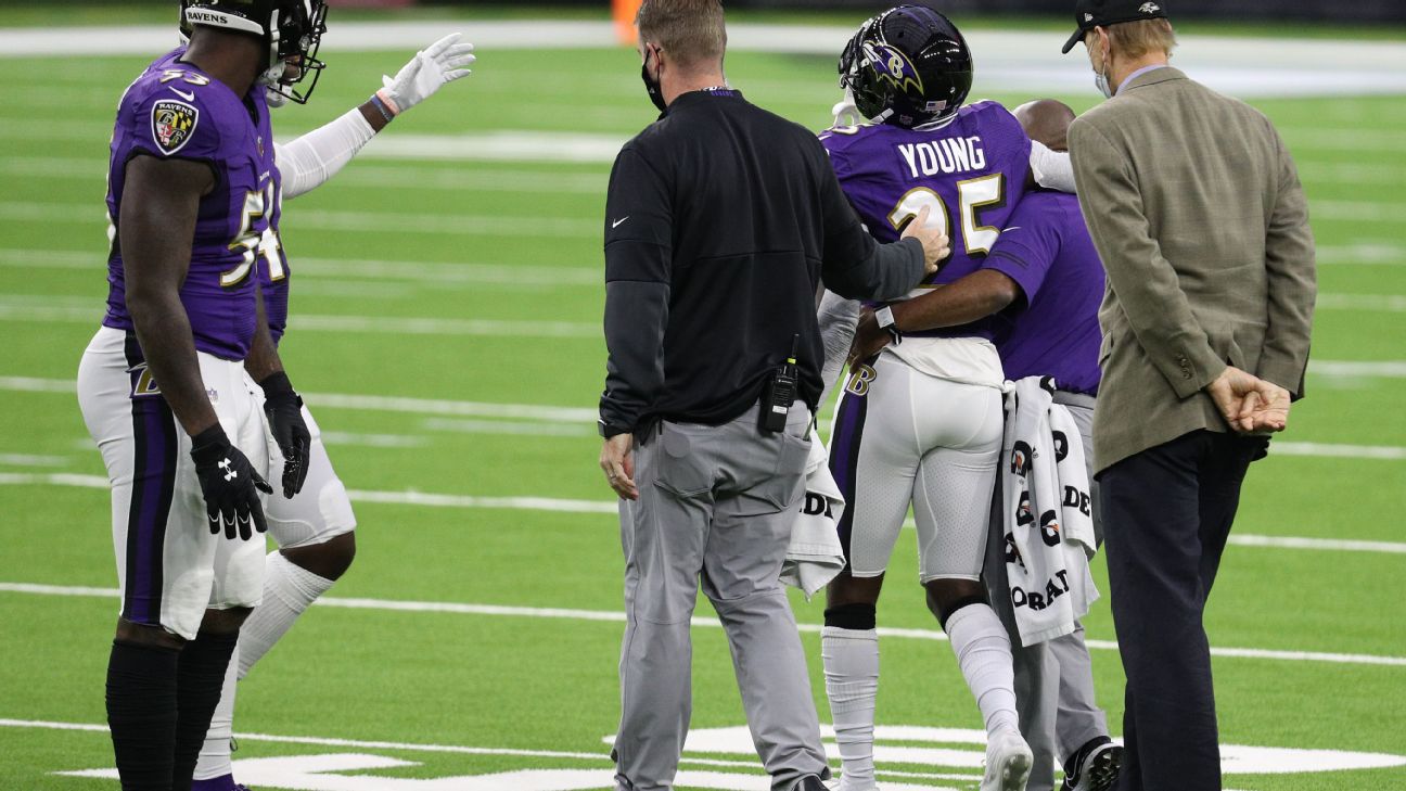 Baltimore Ravens, DB Tavon Young agree to contract extension 