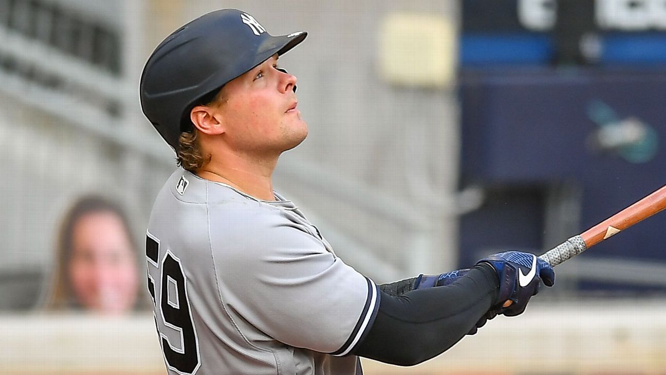 Milwaukee Brewers Sign Former New York Yankees 1B Luke Voit - Sports  Illustrated NY Yankees News, Analysis and More