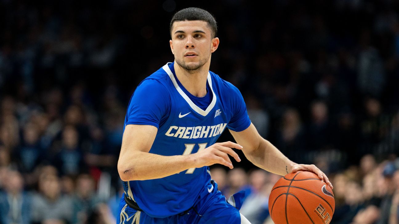 Creighton has top 10 recruiting class for 2021, but can the Jays