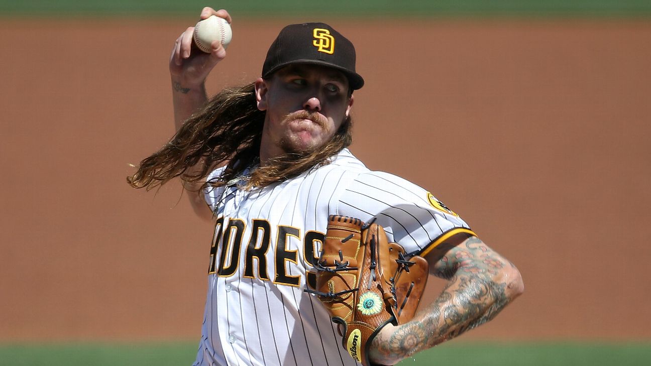 San Diego Padres pitcher Mike Clevinger set to return after missing 2021  season following second Tommy John surgery - ESPN