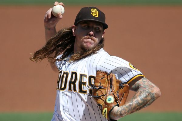 Padres' RHP Clevinger starting Game 1 of NLDS