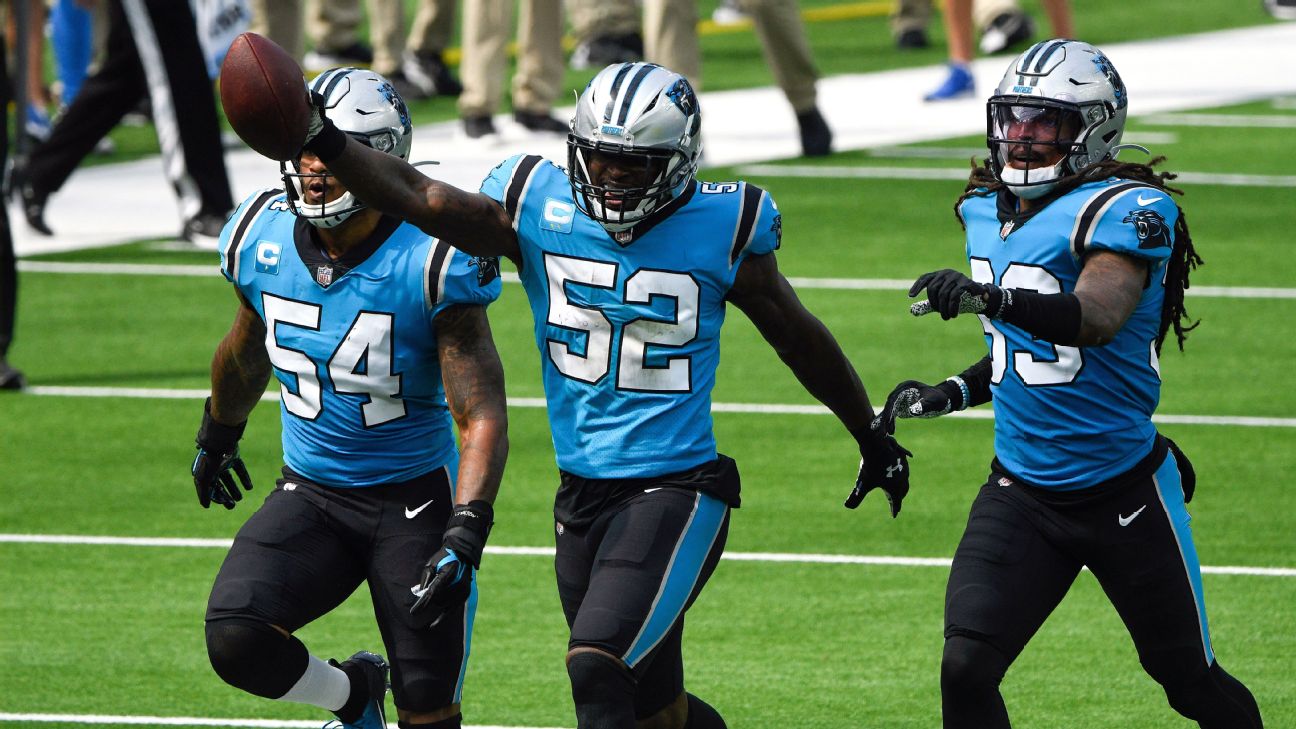 Helmet of Carolina Panthers outside linebacker Shaq Thompson (54