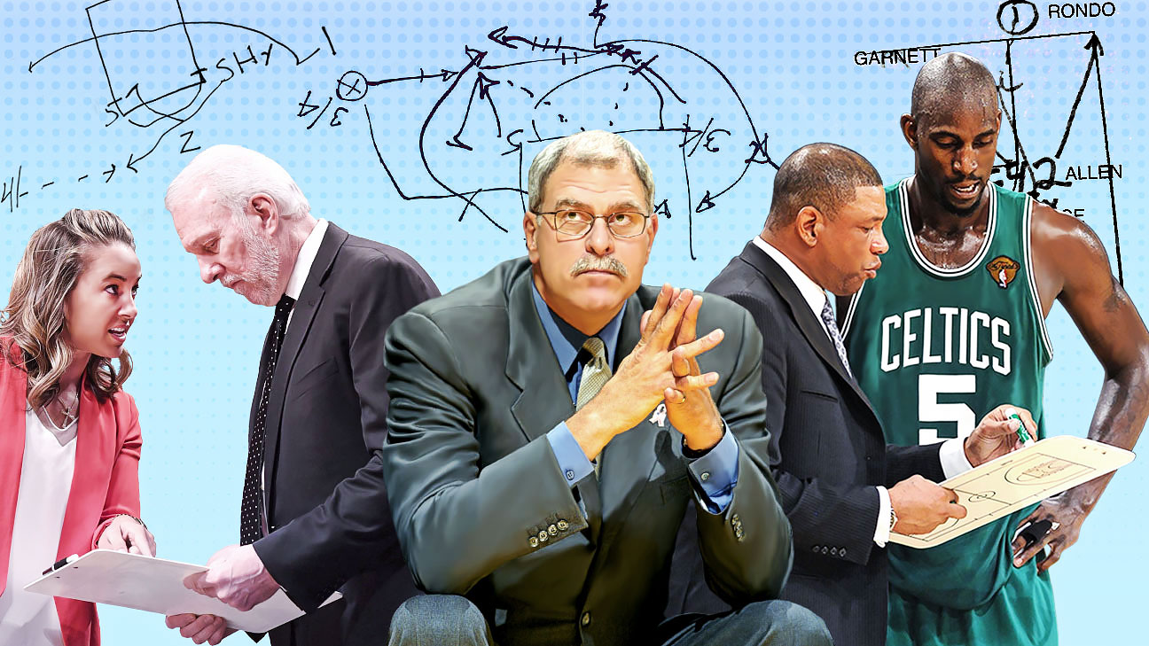NBA Coaches Allowed to Stop Wearing Suits: Is That Good?
