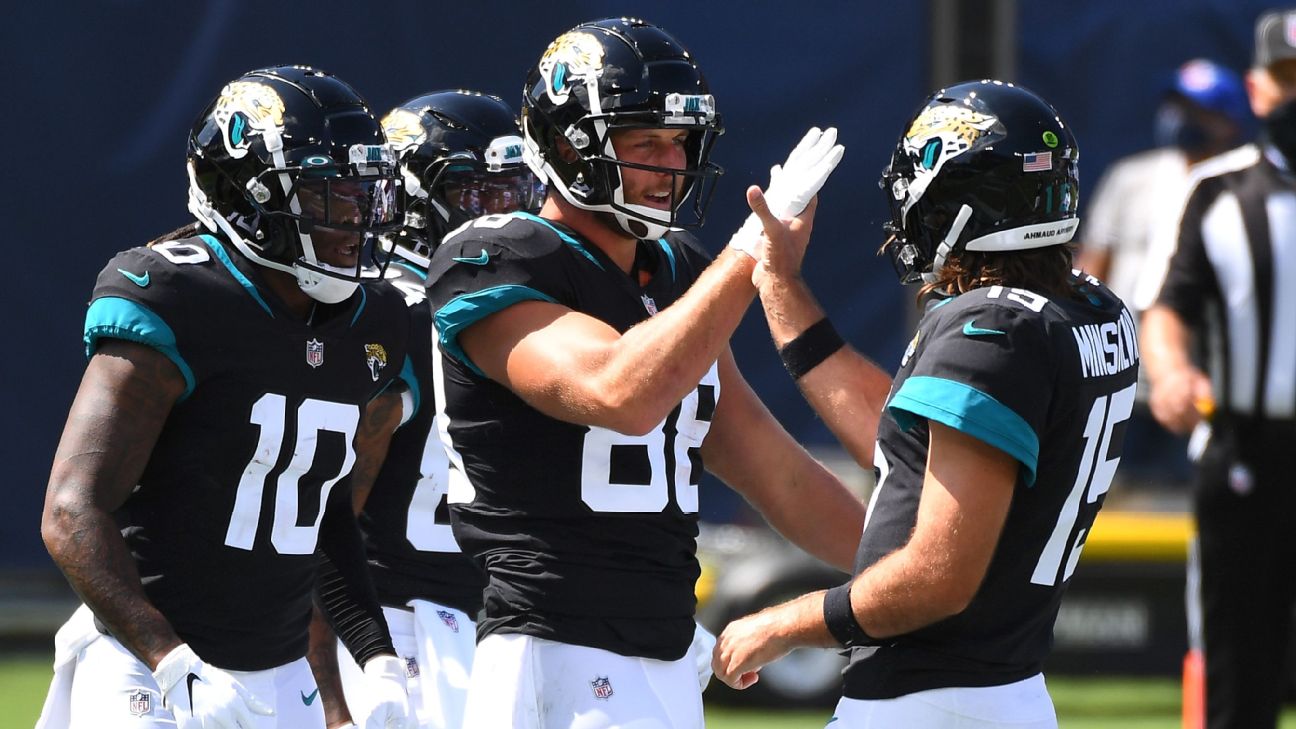 Jacksonville Jaguars Place TE James O'Shaughnessy on Injured