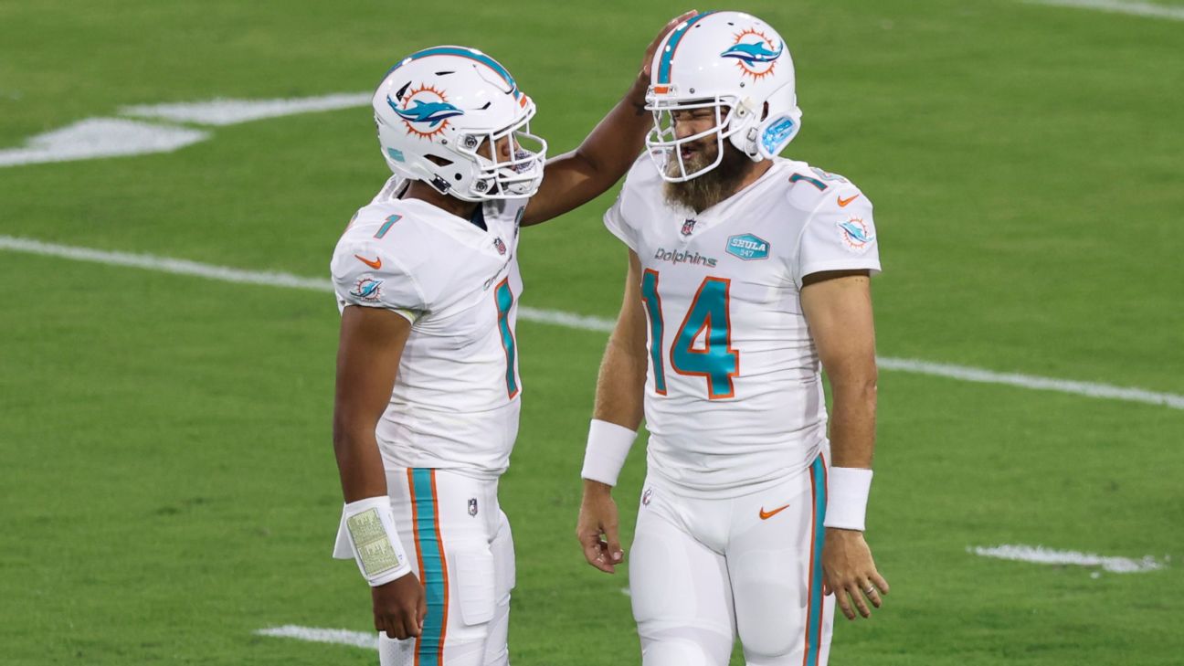 Miami Dolphins enter season with high hopes, injury concerns - Axios Miami