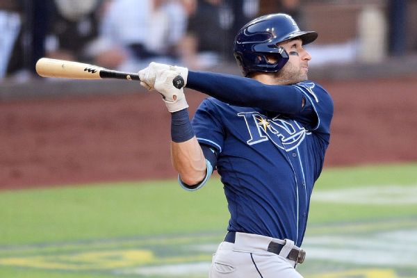 Rays place CF Kiermaier on COVID-19 related IL