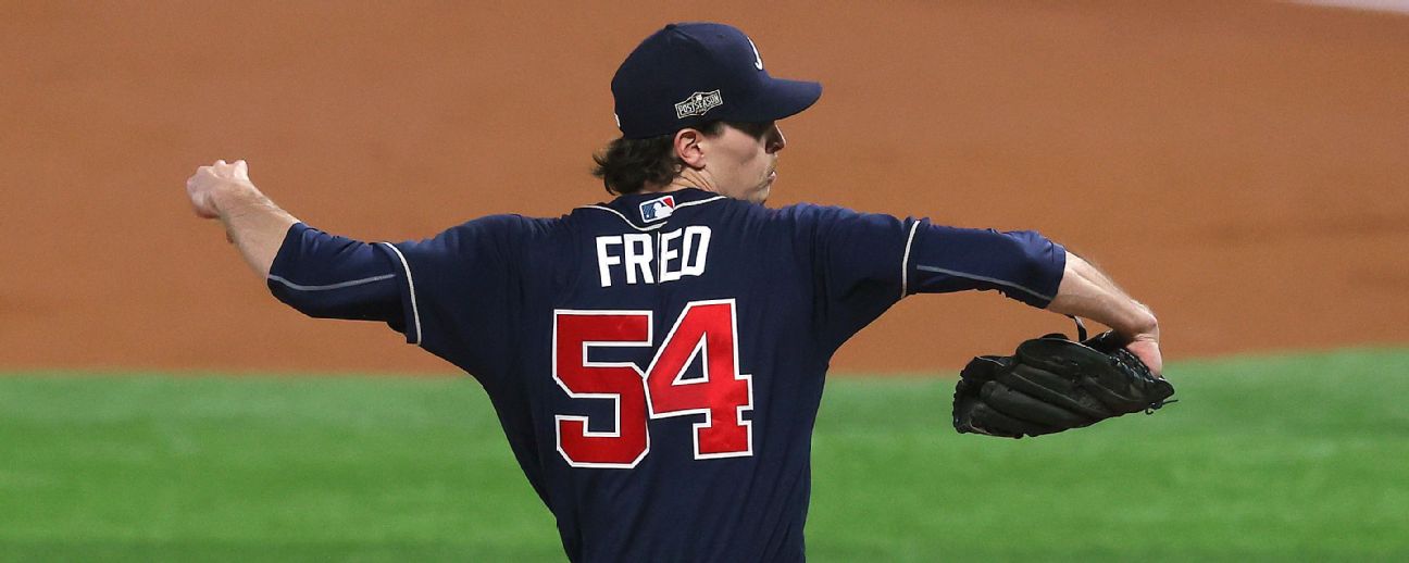 Max Fried - Atlanta Braves Starting Pitcher - ESPN