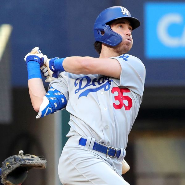 Dodgers shift Bellinger (hamstring) to injured list
