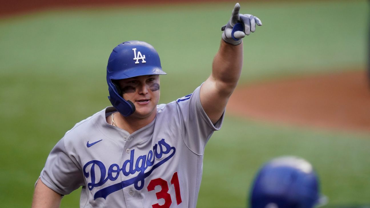 MLB Rumors: Chicago Cubs, Joc Pederson agree to one year contract - Lone  Star Ball