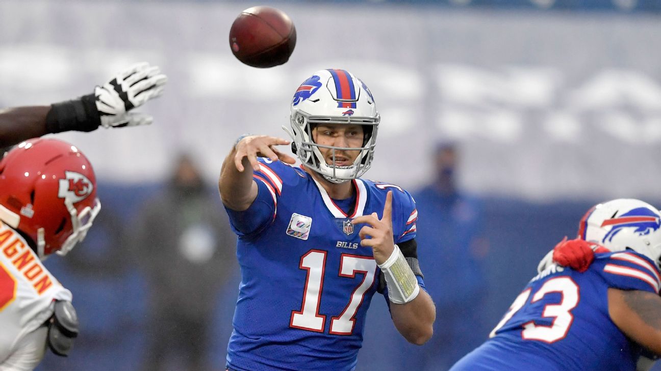 NFL News: Josh Allen Speaks On Buffalo Bills Wide Receiver's Offseason  Attitude