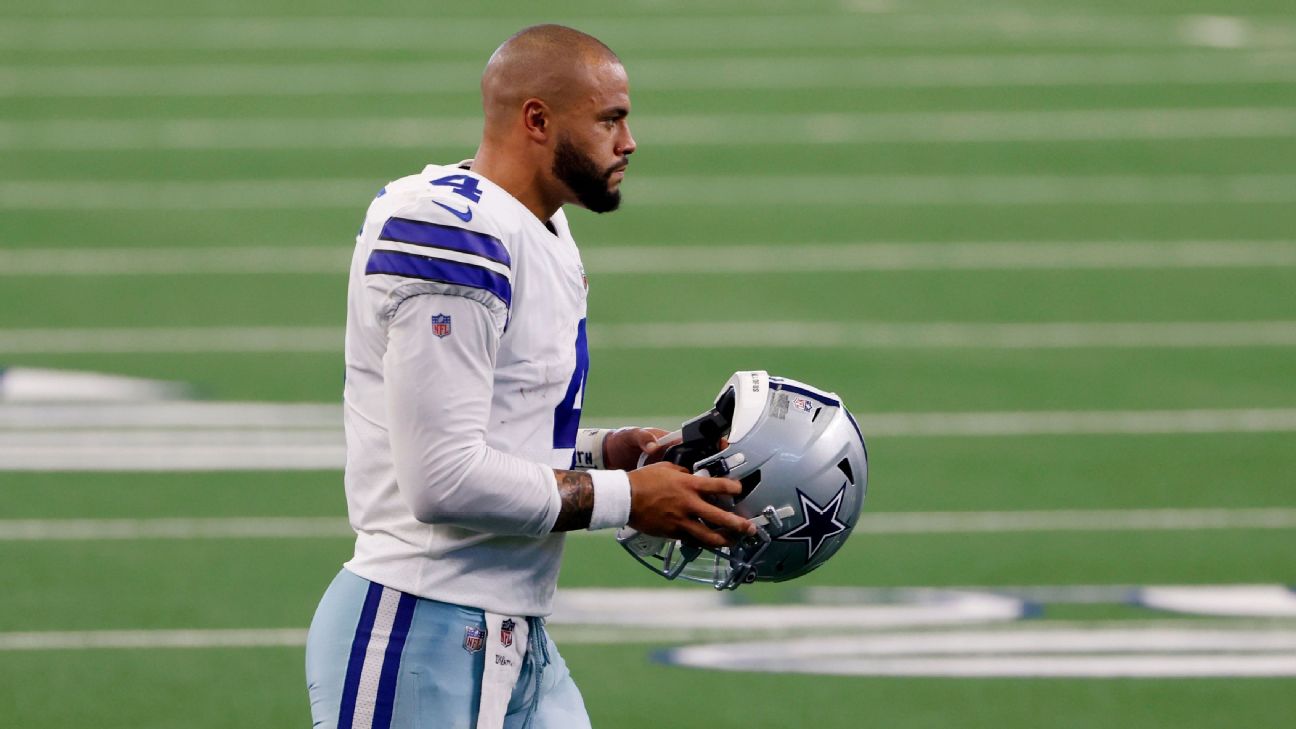 Cowboys Rumors: Dak Prescott Contract Talks at 'A Little Bit of an