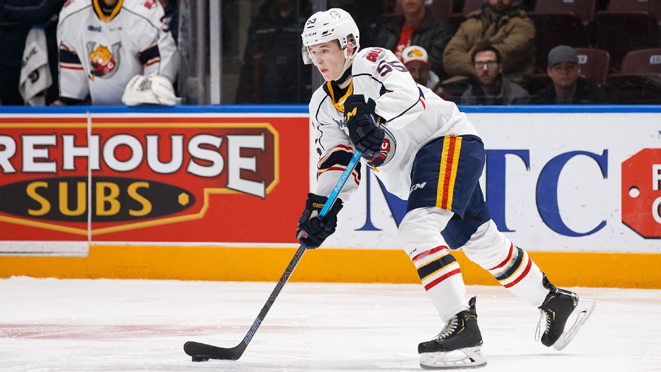 Nhl Draft 2021 Early Top 32 Prospect Rankings And Who Might Go No 1 Overall