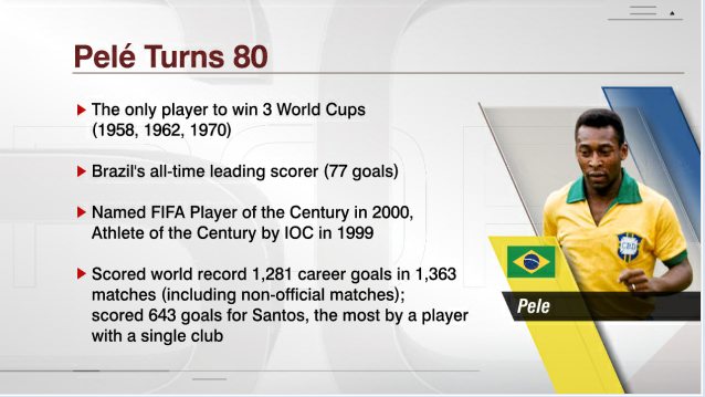 ESPN Stats & Info] For over 60 years Pelé stood alone as Brazil's