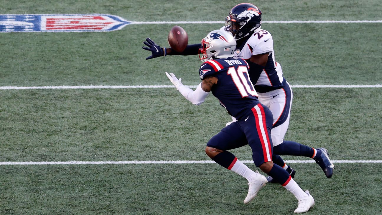 New England Patriots WR DeVante Parker solidifying role with big plays,  contested grabs - ESPN - New England Patriots Blog- ESPN