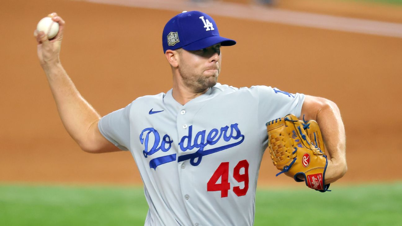 Dodgers Reliever Blake Treinen Nears Return After Rehab