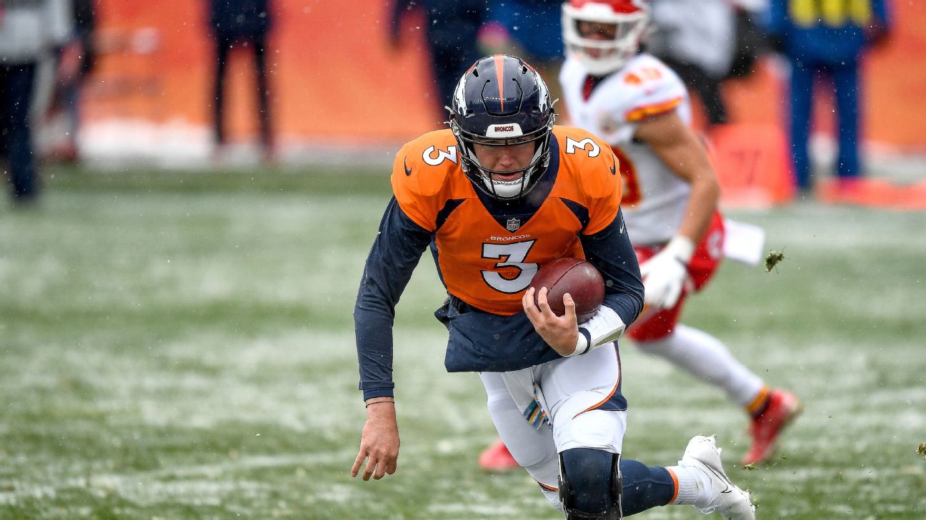 Denver Broncos Quarterback Competition Motivates Drew Lock 