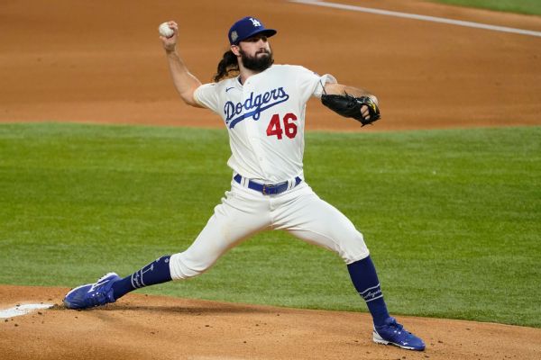 Dodgers' Gonsolin to start Game 6 vs. Rays' Snell