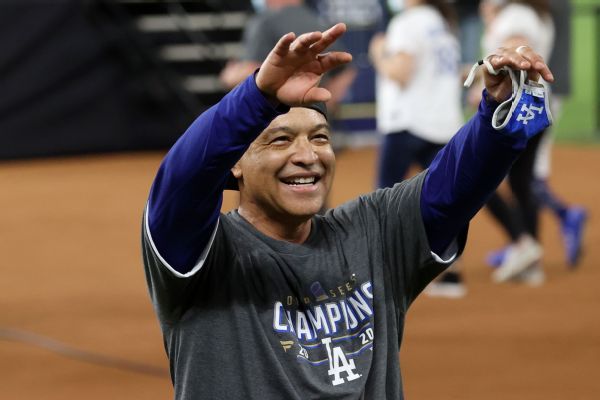 Dodgers give manager Roberts 3-year extension