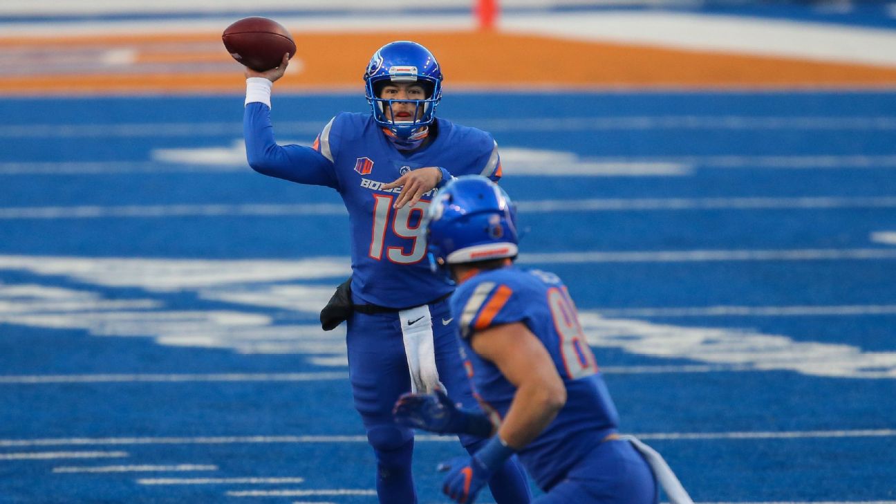 Boise State COVID-19 Issues could open up CMU for Sun Bowl spot