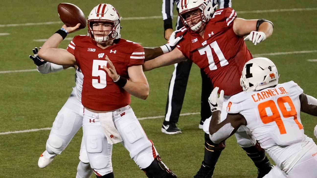 Why has Chase Wolf stayed at Wisconsin behind Graham Mertz? 'This