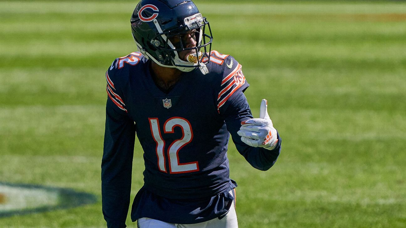 The Bears Have 29 Days to Get Allen Robinson the Type of Contract