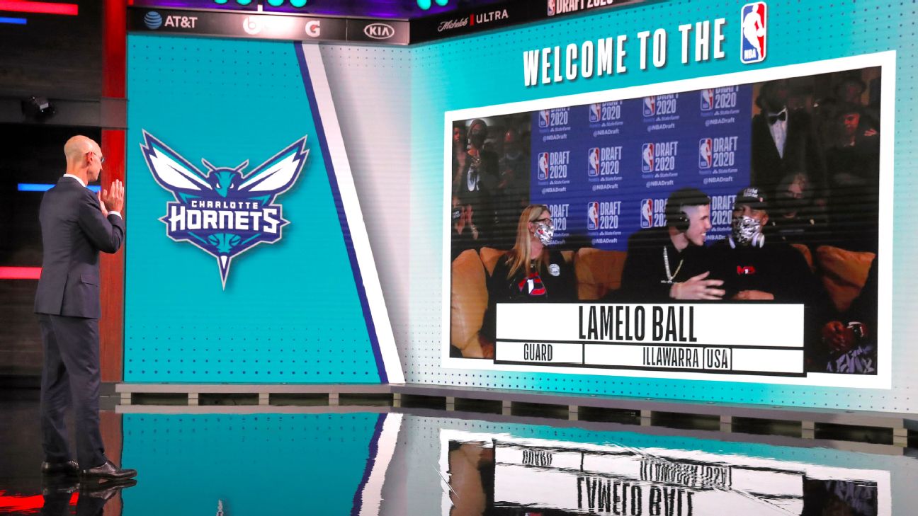 2020 NBA Draft grade: Hornets select LaMelo Ball with No. 3 overall pick 
